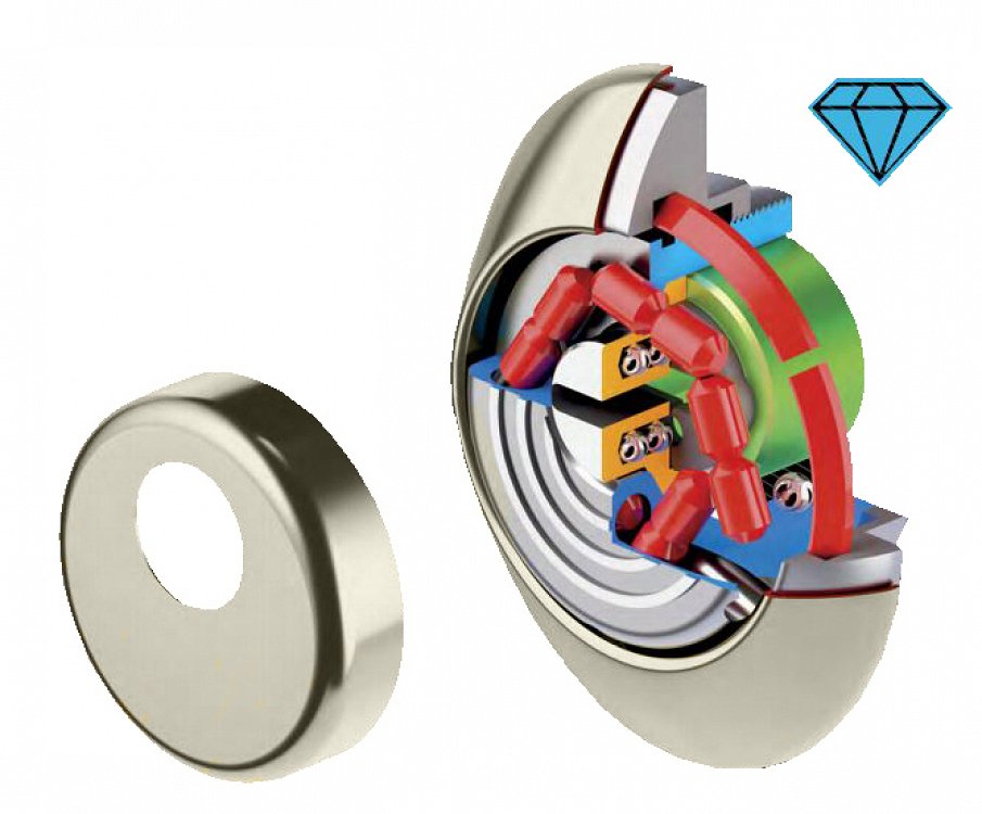 Defender για θωρακισμένες πόρτες DISEC CLS5