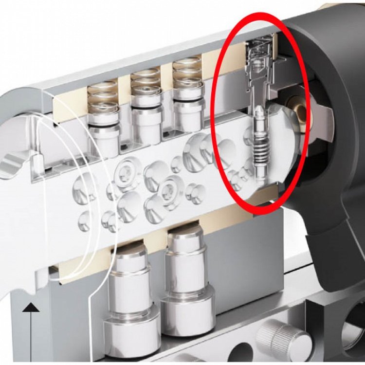 Σετ Κλειδαριά θωρακισμένης πόρτας Cisa Revolution Pro με κύλινδρο Keso 8000 Ω2 &amp; Defender Disec MRM29