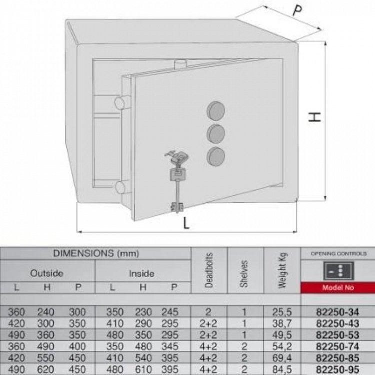 Χρηματοκιβώτιο CISA 82250/34 με Κλειδί &amp; Μηχανικό Κωδικό