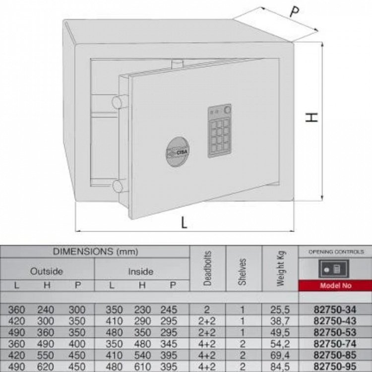 Χρηματοκιβώτιο CISA 82750/85 με Ηλεκτρονικό κωδικό