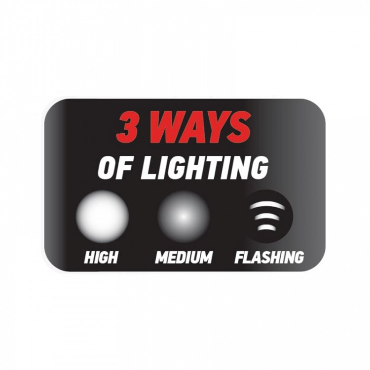 Φακός Κεφαλής Led | F.F.Group