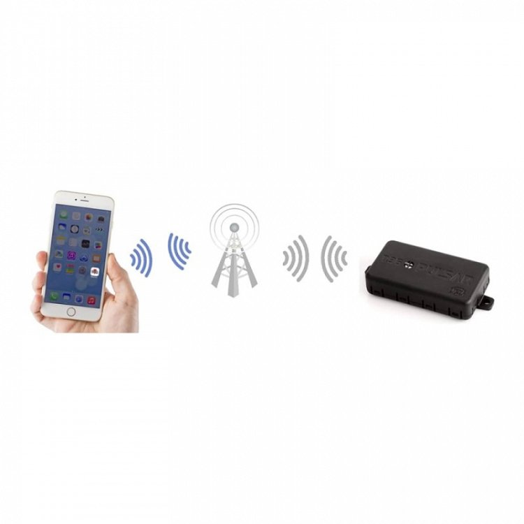 Gps tracker της METASYSTEM T.36 PULSAR