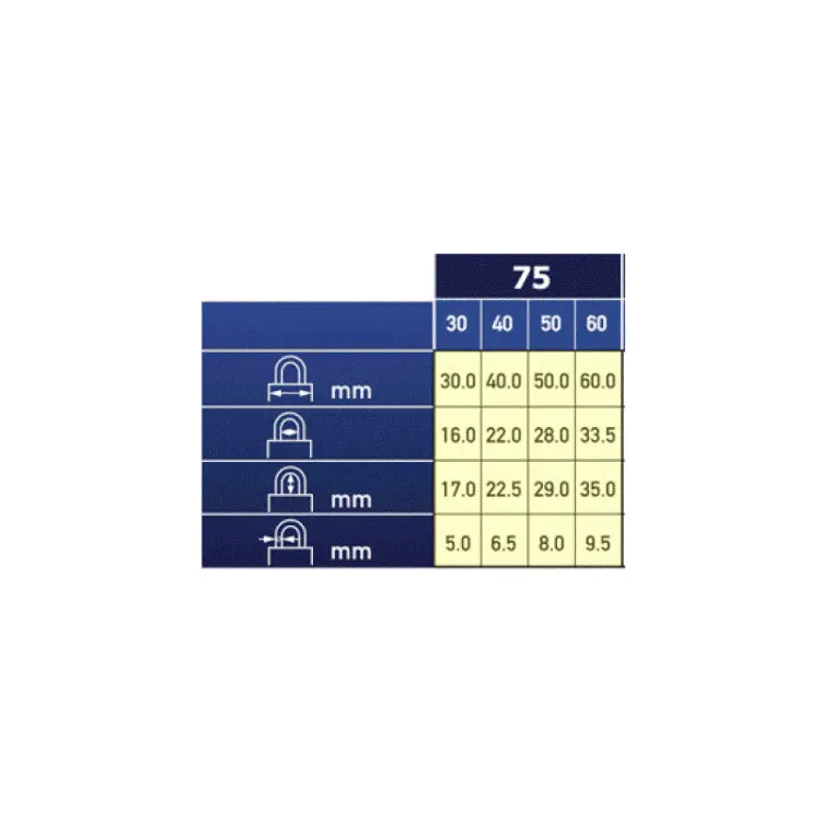 Λουκέτα EC75 Abus Κοντόλαιμα Ορειχάλκινα