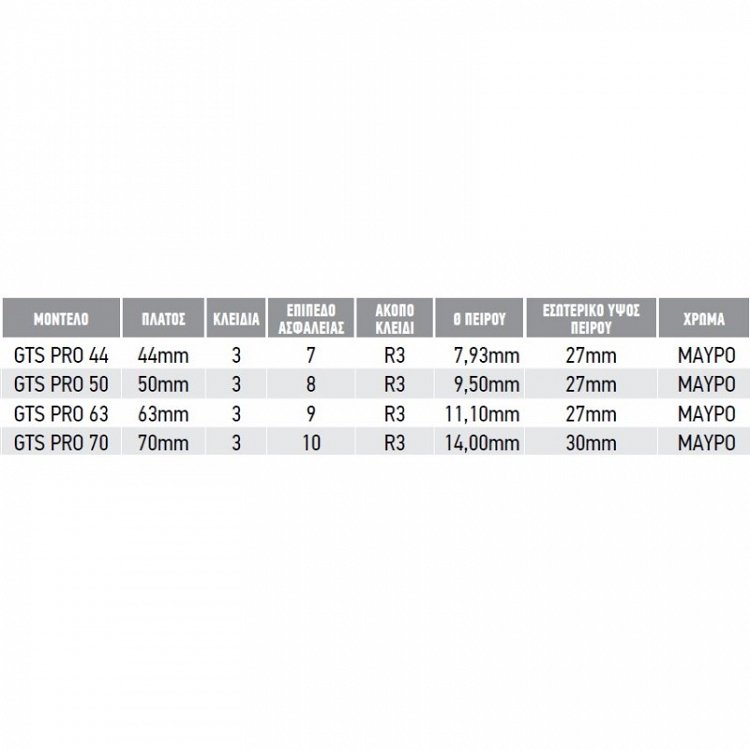 Λουκέτο Από Μασίφ Ατσάλι GTS-PRO Με Κύλινδρο GR 5S HUGO