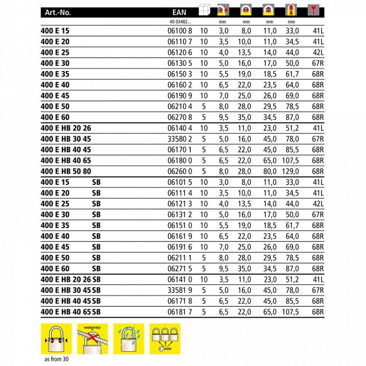 Λουκέτο BURG-WÄCHTER 400 E Magno ορειχάλκινo Κοντόλαιμο σε Διάφορες Διαστάσεις