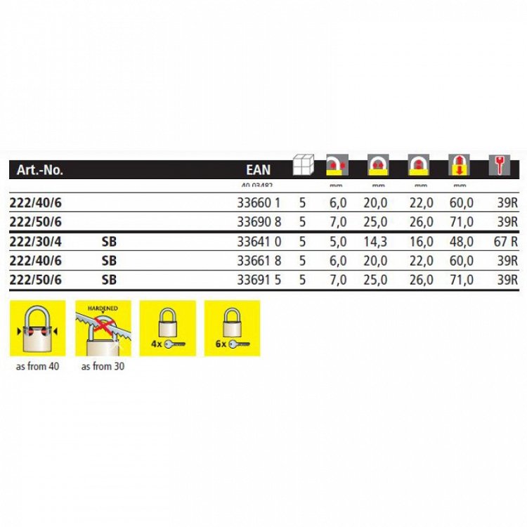 Λουκέτο BURG-WÄCHTER C-LINE Με 4 Κλειδιά Ορειχάλκινο Κοντόλαιμο