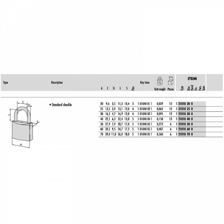 Λουκέτα CISA L.Line Ορειχάλκινα Κοντόλαιμα σε Διάφορες Διαστάσεις