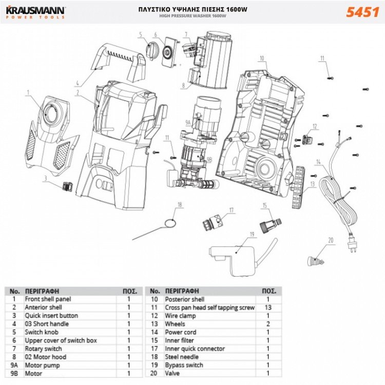Πλυστικό Krausmann 5451 Υψηλής Πίεσης | 1600W