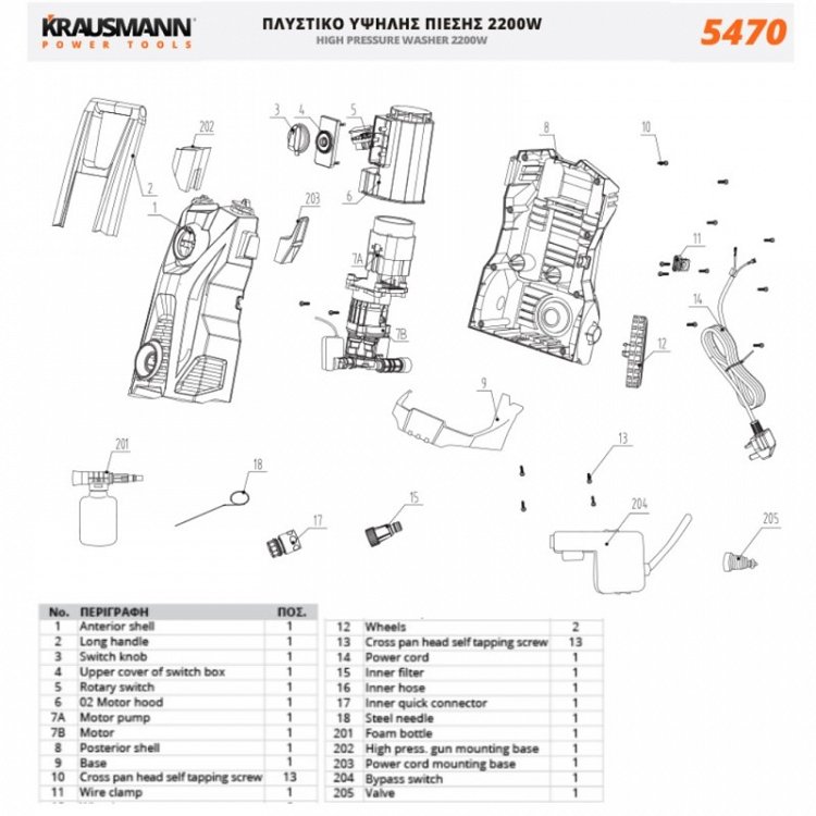 Πλυστικό Krausmann 5470 Υψηλής Πίεσης | 2200W