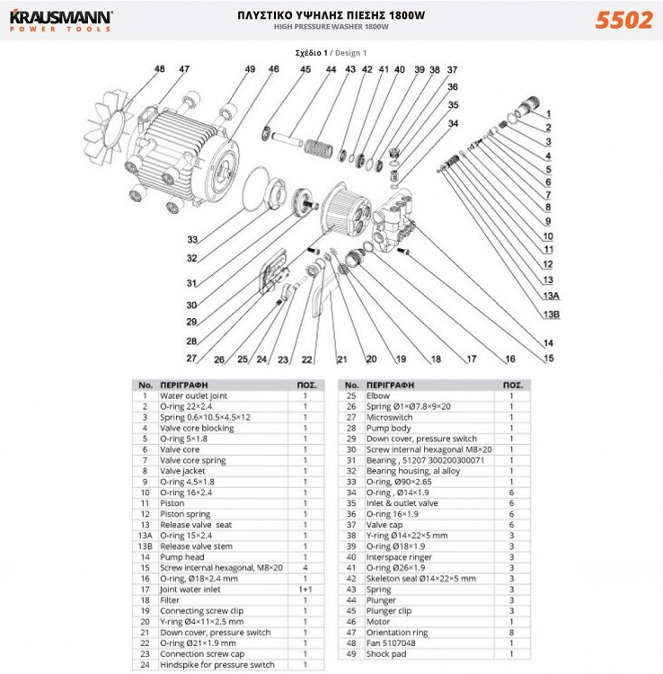 Πλυστικό Krausmann 5502 Υψηλής Πίεσης | 1800W
