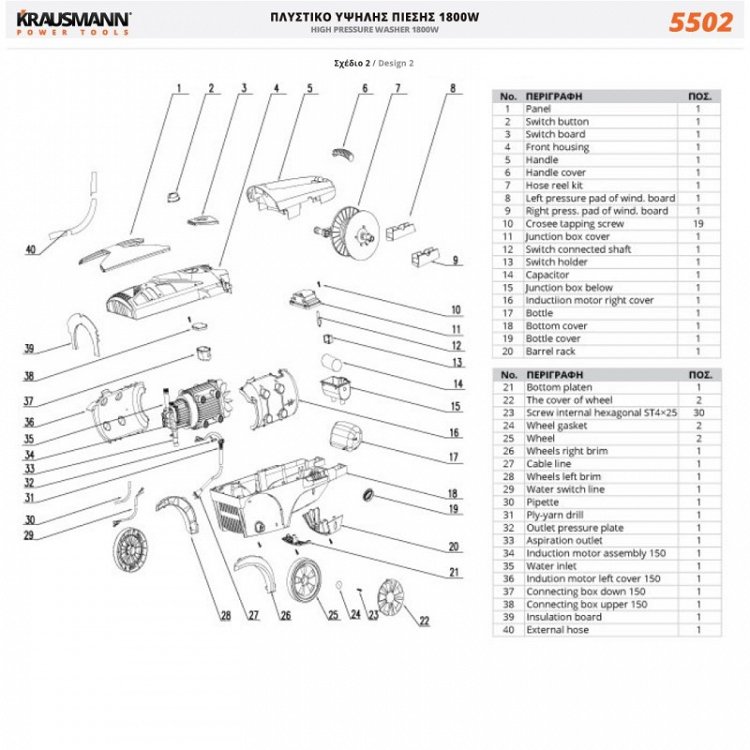 Πλυστικό Krausmann 5502 Υψηλής Πίεσης | 1800W