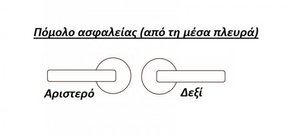 Σετ Πόμολα Θωρακισμένης Πόρτας Best SD4 Νίκελ/Μαύρο Ματ