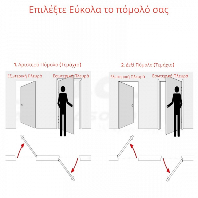 Πόμολο Πόρτας Best 285