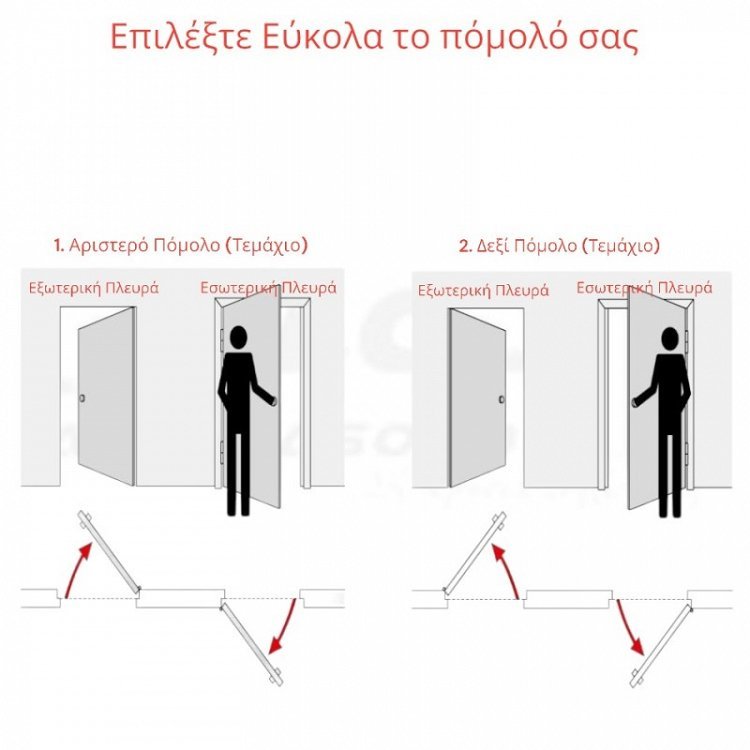 Πόμολο Πόρτας Best 105