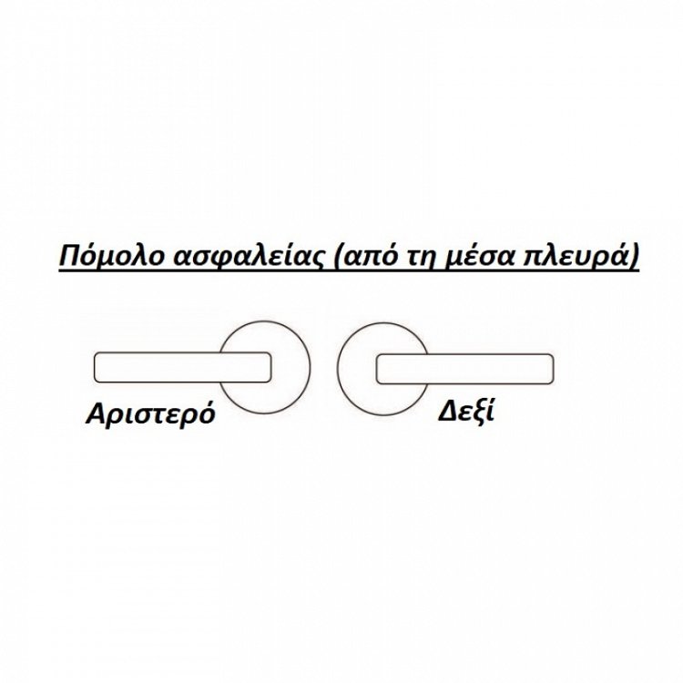 Σετ Πόμολα Θωρακισμένης Πόρτας Best SD4 Νίκελ/Μαύρο Ματ