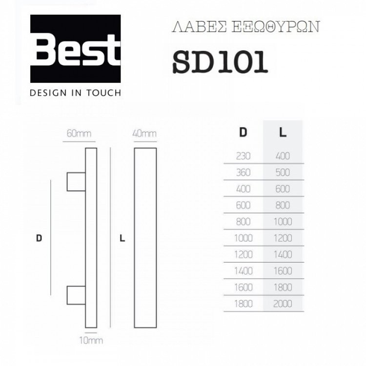 Σετ Πόμολα Θωρακισμένης Πόρτας Best SD101 Νίκελ/Μαύρο Ματ
