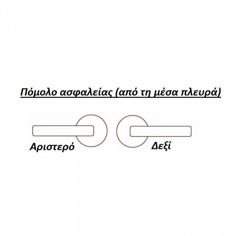 Σετ Πόμολα Θωρακισμένης Πόρτας Best SD100 Νίκελ/Μαύρο Ματ