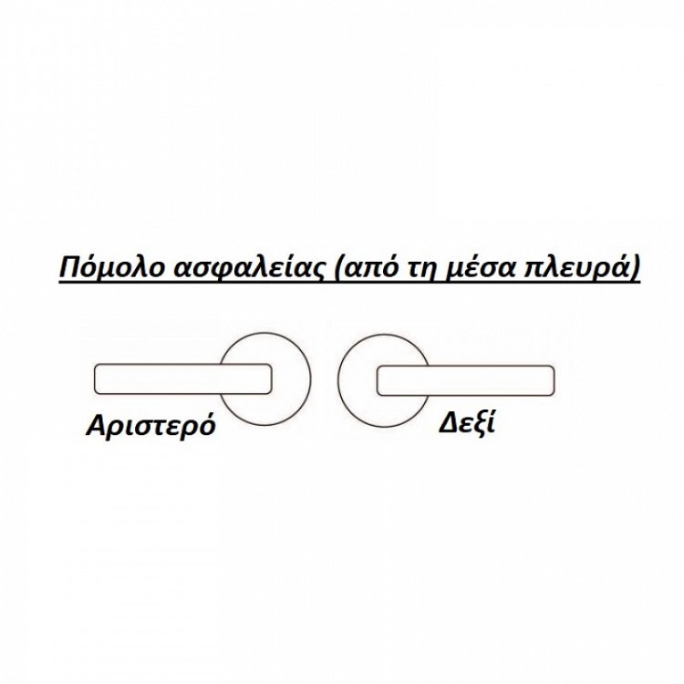 Σετ Πόμολα Θωρακισμένης Πόρτας Best SD101 Νίκελ/Μαύρο Ματ