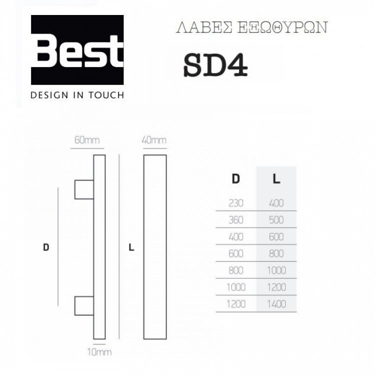 Σετ Πόμολα Θωρακισμένης Πόρτας Best SD4 Νίκελ/Μαύρο Ματ