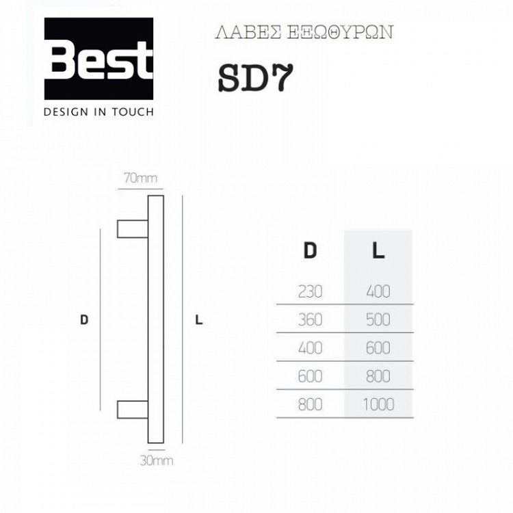 Σετ Πόμολα Θωρακισμένης Πόρτας Best SD7 Νίκελ/Μαύρο Ματ