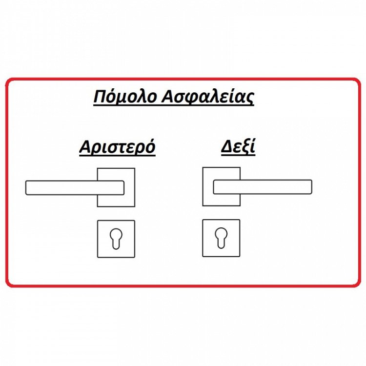 Σετ Πόμολα Θωρακισμένης Πόρτας Perfect 241-816 Νίκελ/Μαύρο Ματ